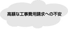 高額な工事費用請求への不安