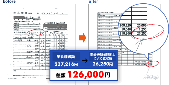 業者請求額の237,216円から敷金・保証金診断士による査定額は26,250円で差額は126,000円です。